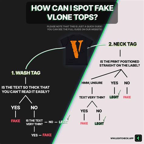 how to check for vlone.